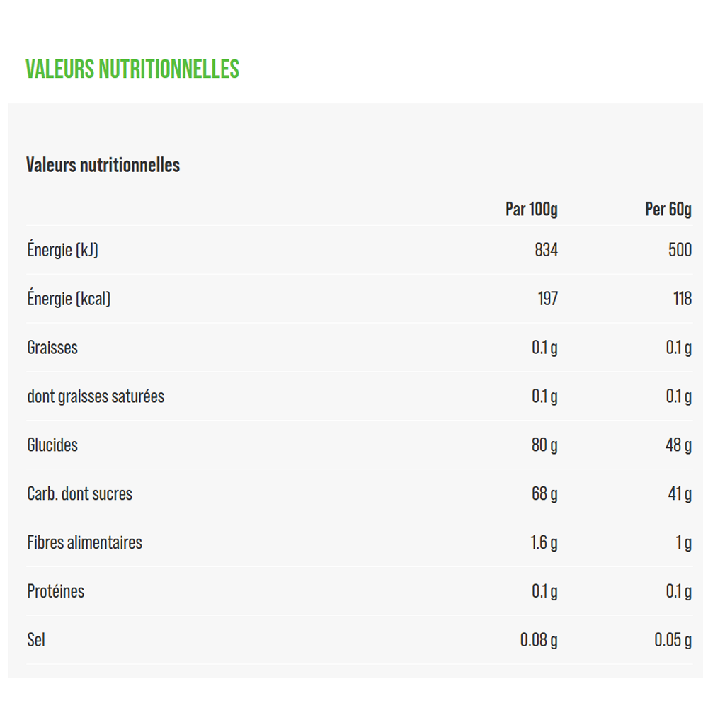 Wcup Energy Gummy bar Cola